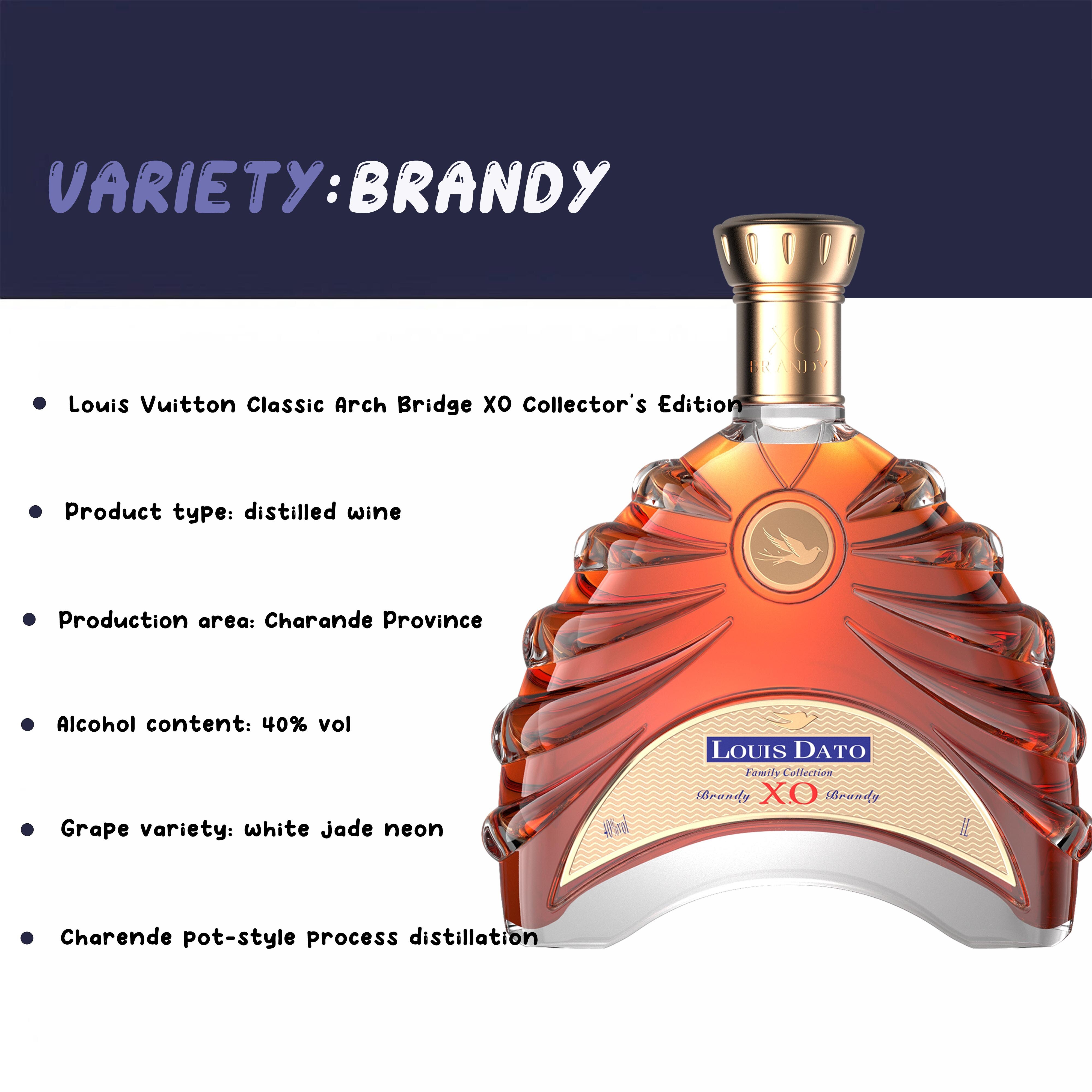 SYMEALTU MANOR-Luwee Dato' Classic Arch XO Reserve