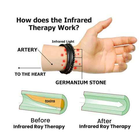 (Desconto por tempo limitado 🔥 último dia) Pulseira de desintoxicação linfocitária de germânio e histona