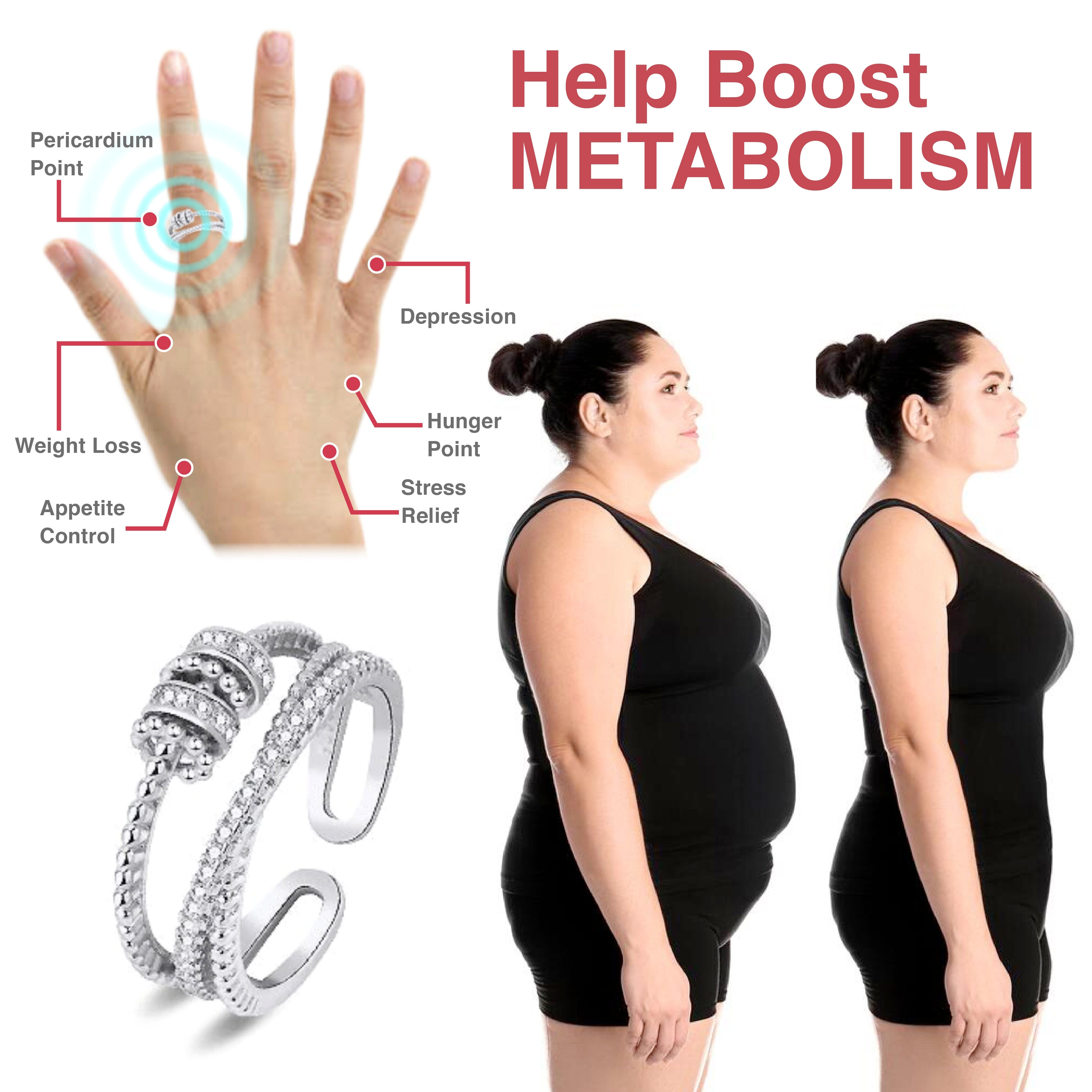 TANSIO Treanic anel triplo de fiação