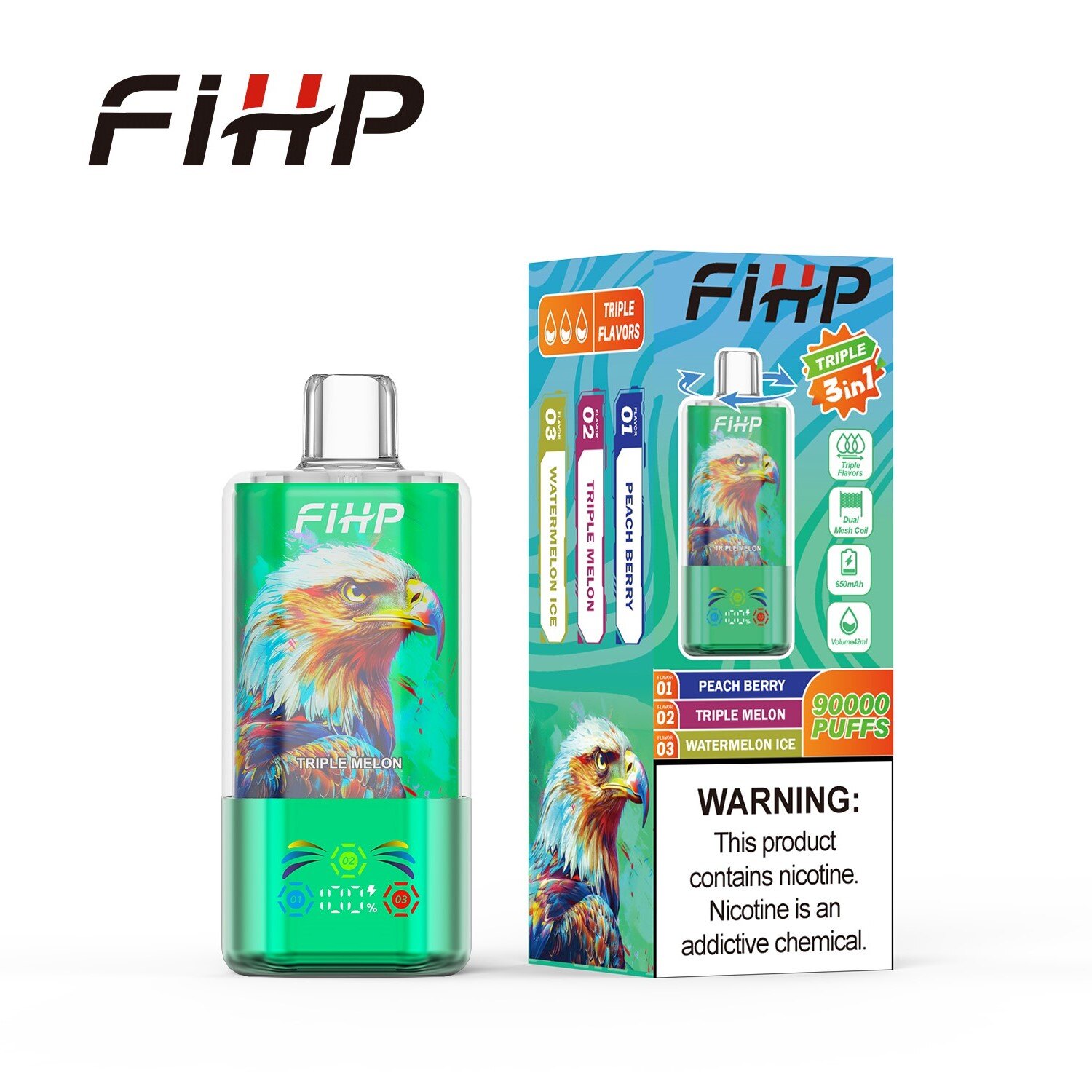 FIHP