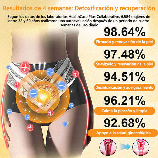 🎉 Oferta por tempo limitado – Grande desconto! 💰 Calções modeladores Anyidea™ de turmalina autorregulada com fibra de titânio