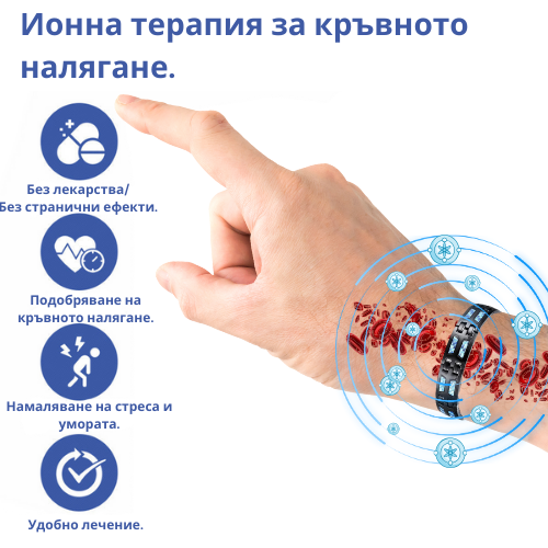 GF0UK™ Здравна гривна за контрол на кръвното налягане