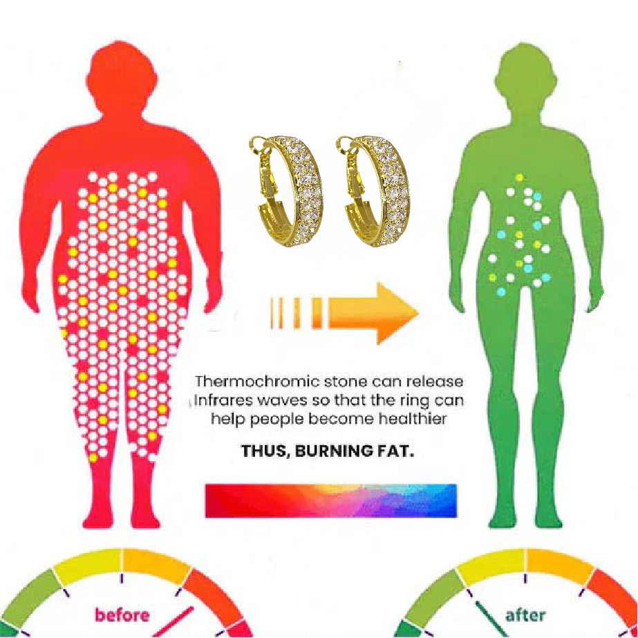 Brincos de argola para atividades linfáticas (promoção por tempo limitado 🔥 último dia)