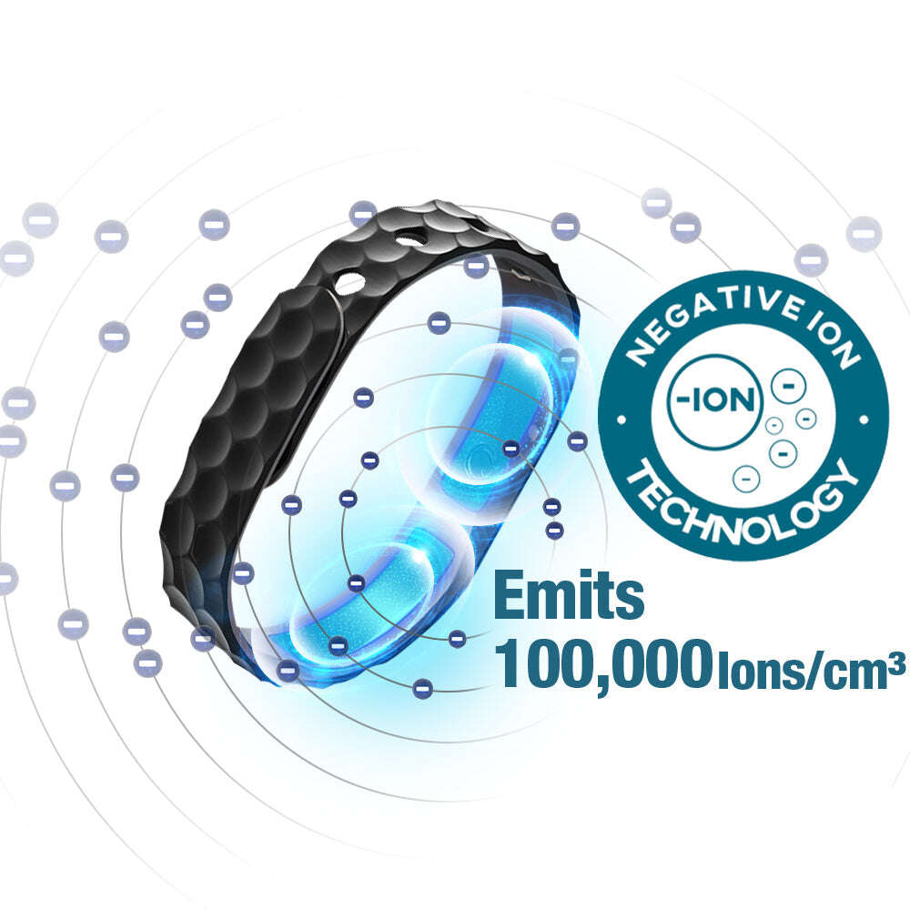 GFOUK™ SucrosePro йонен баланс гривна