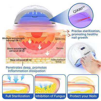 🎅Promoção especial de Natal: 62% OFF🎄QIAWI™ PureNail Fungus Laser Device - 🗽Fabricado e enviado dos EUA👏