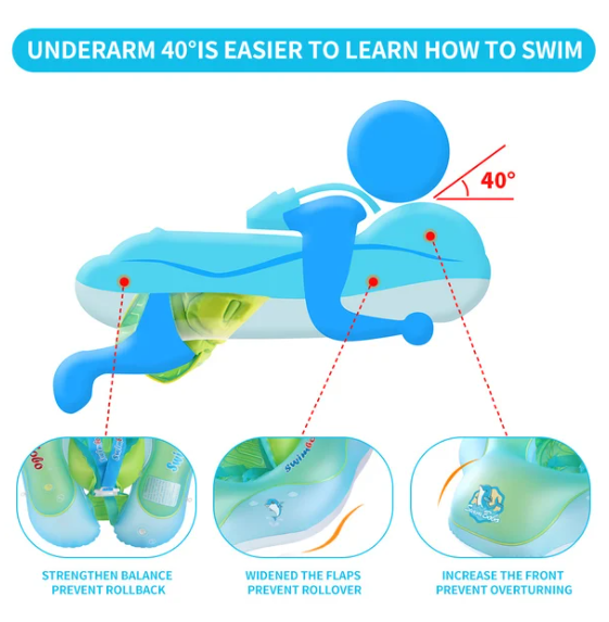 SMART SWIM TRAINER —— Boia para piscina para bebês🔥VENDA QUENTE🔥