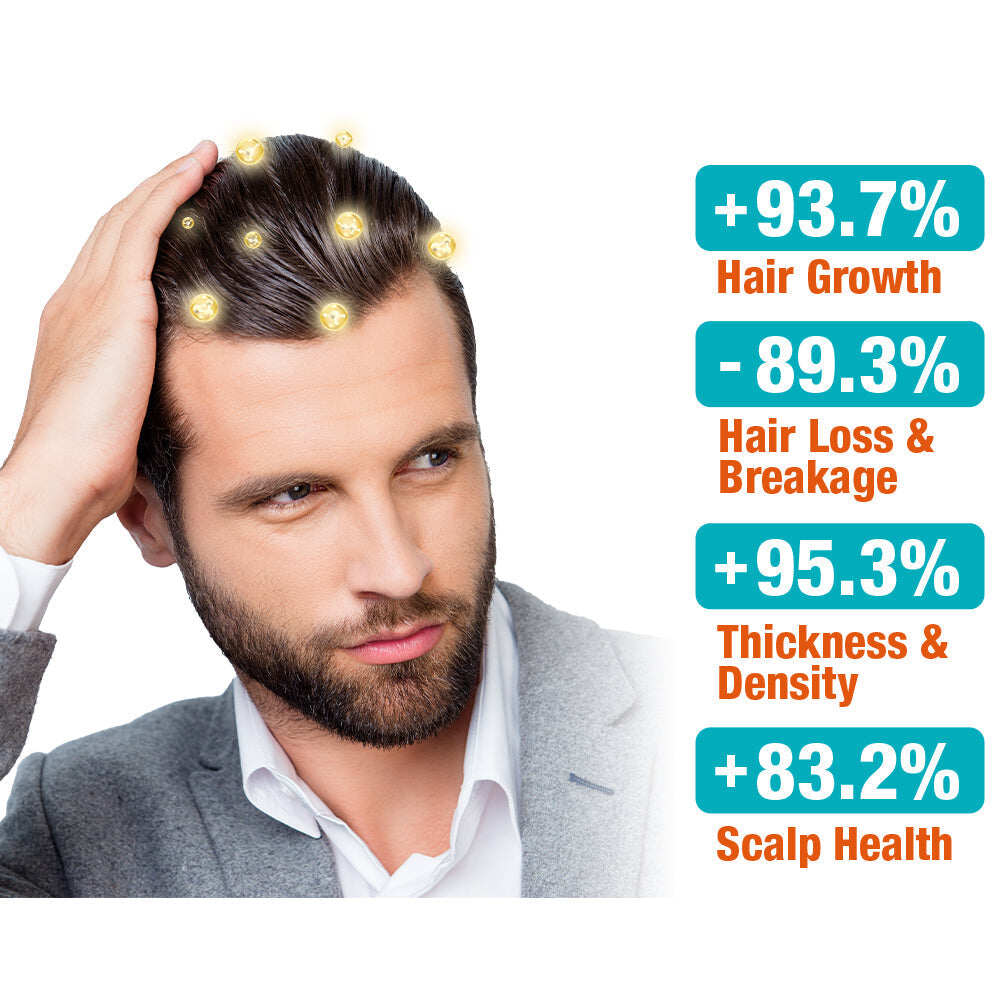 Óleo capilar marroquino GFOUK™ ZenithGrowth