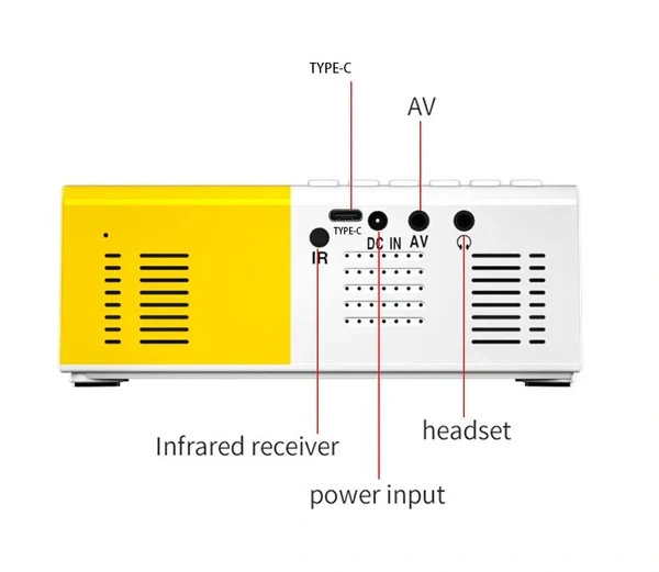 YG300 Home LED Portátil Micro Mini Projetor HD