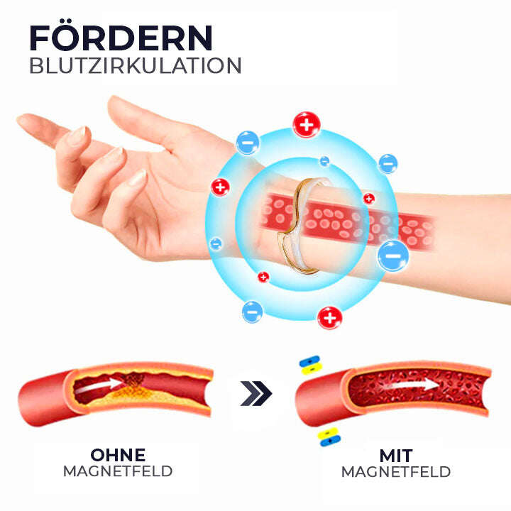 МАГНИТНА ГРИВНА FIVFIVGO™ LEANLINE