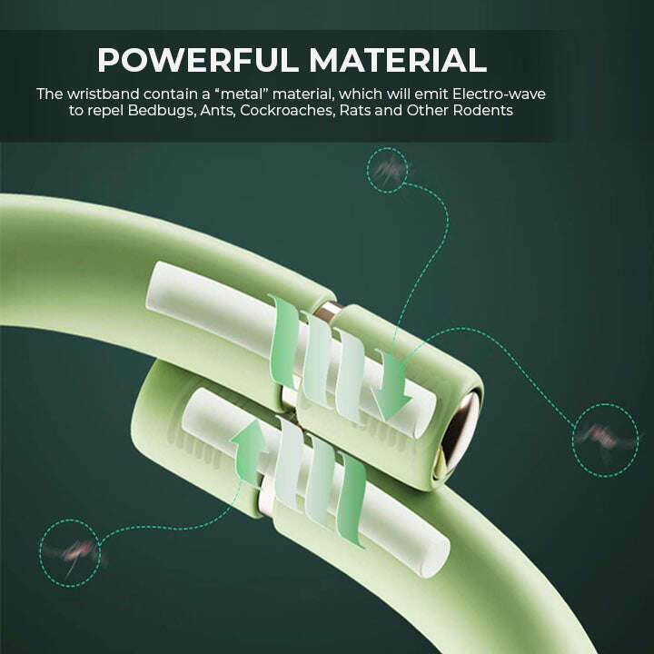 FIVFIVGO™ BUGSAWAY РЕПЕЛЕНТ ЗА ВРЕДИТЕЛИ ELECTRABAND