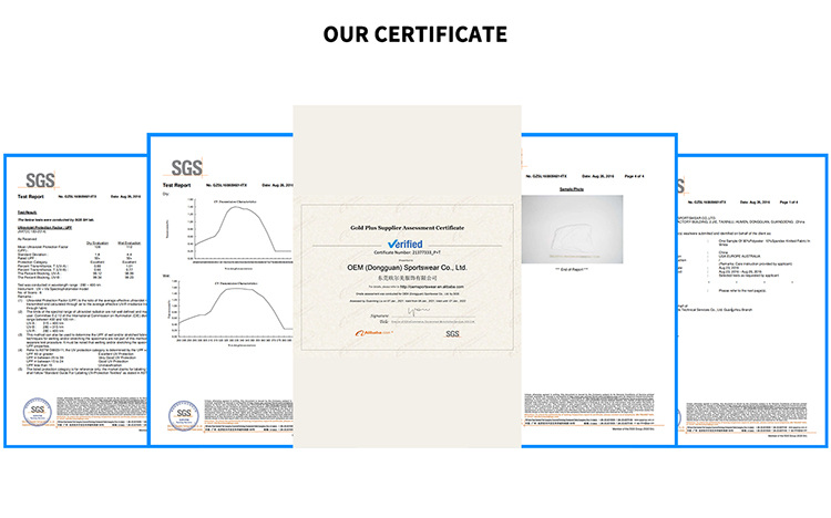 Gym Apparel Suppliers Certifications