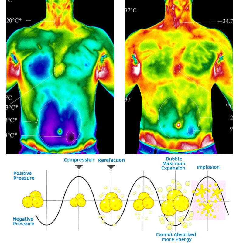 ГРИВНА ЗА ДЕТОКСИКАЦИЯ С ВАНАДИЙ MAGNETAX