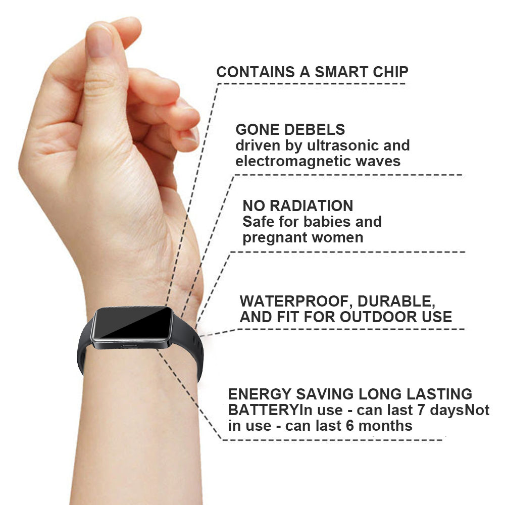 Ултразвукови часовници за детоксикация Fivfivgo™ - Енергиен баланс