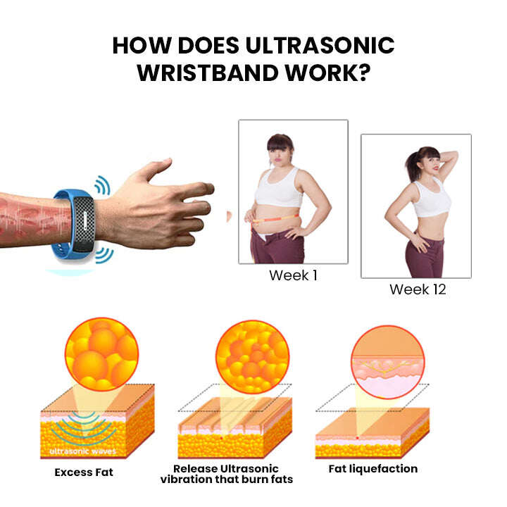 (🔥ÚLTIMO DIA 70% DE DESCONTO) Pulseira Ultrassônica Corporal Matteo Histone™ Pro 🔥