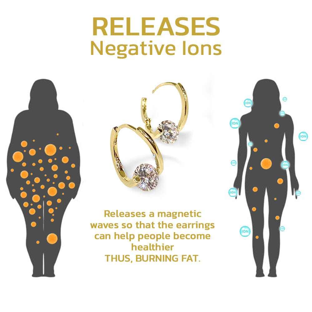 BRINCOS DE GERMÂNIO FLYSMUS™ HALOLUX LYMPHVITY