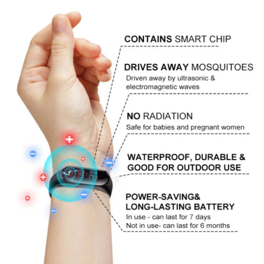 Pulseira Ultrassônica Detox e Detox Fivfivgo™ - Equilíbrio Energético