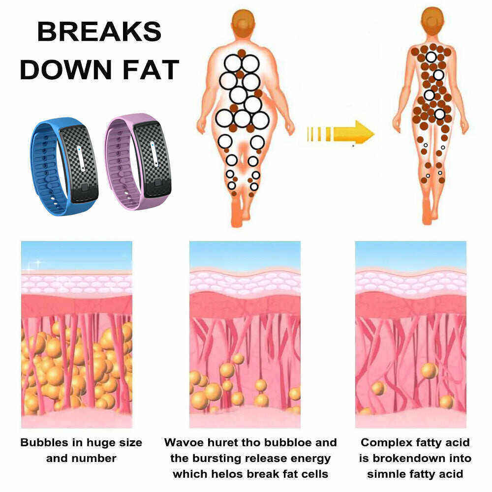 💪 Най-новата гривна SlimPulseTM 2024 за ултразвукова струя и детоксикация на мазнини - енергиен баланс 🎁 (отстъпка за ограничено време + препоръка от лекар)