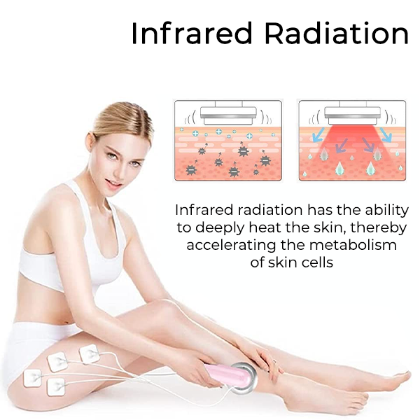 Ултразвуков скулптор за тяло Fivfivgo™