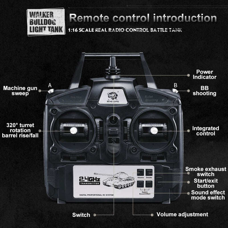 Heng Long 3888A German King Tiger Henschel RC Tank - RTR