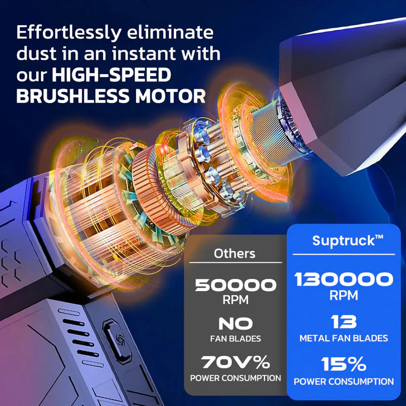 🎉 2025 Pré-venda 49% ️🔥 SUPTRUCK™ FROSTGUARD 1500W Soprador térmico