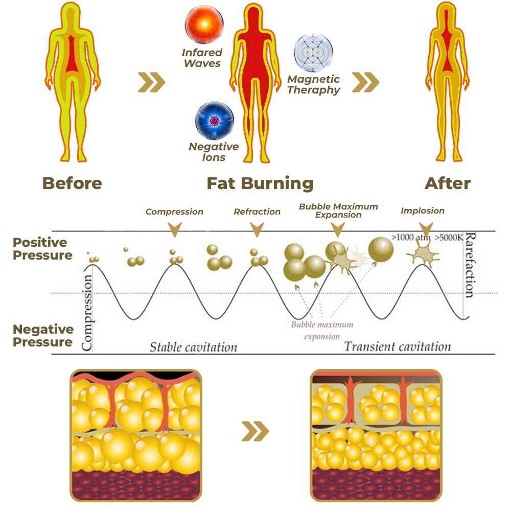 flysmus™  GEMGEMINI МАГНИТНА ГРИВНА