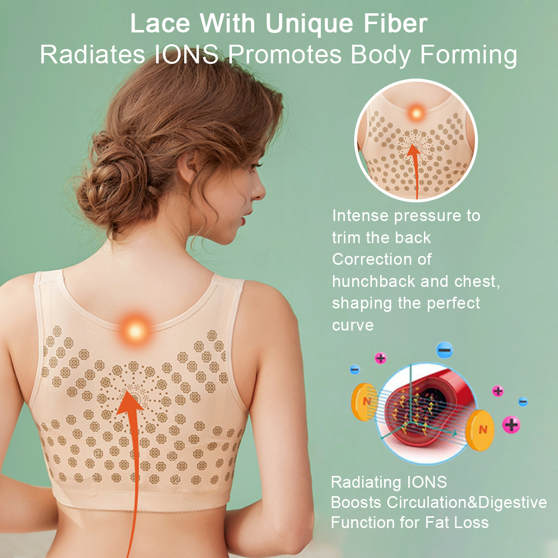 Oferta limitada (só restam 3)!! Obtenha 50% de desconto no sutiã de desintoxicação linfática Beslife™ para moldar e firmar os seios e levantar a postura