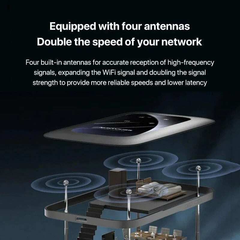 WiFi portátil sem fio