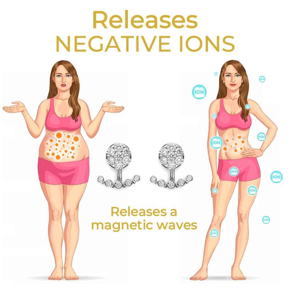 Futusly™ Scintiller De Cartien Осмиеви обеци