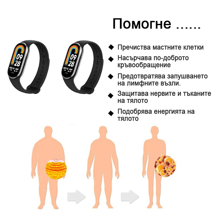 ✨🩵2024 Най-новата RicheranTM Ултразвукова детоксикираща гривна за изгаряне на мазнини-енергиен баланс⏱️ (70% отстъпка през последните няколко дни + препоръчано от лекар)