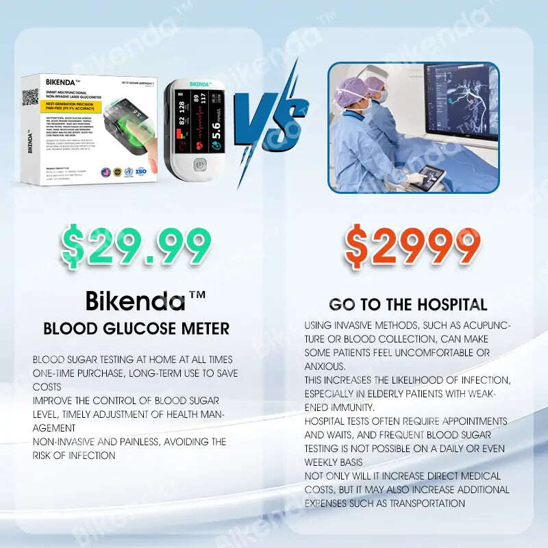 【LOJA OFICIAL】 Medidor de Glicemia a Laser Inteligente Multifuncional Não Invasivo de Próxima Geração [Precisão de 99,9%]