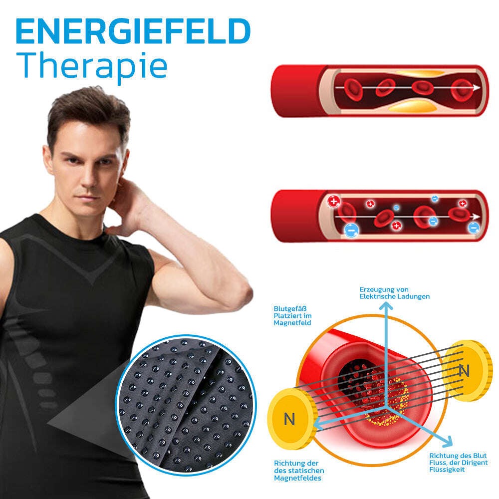 💪 Colete corretor de postura de turmalina GFOUK ™ MENIONIC