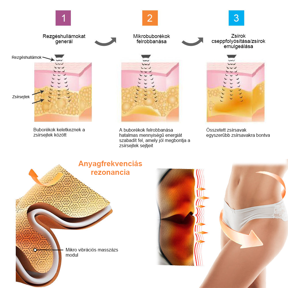【🩷Pagamento na entrega (COD) 🩷】 Módulo de massagem de microvibração Baicloud™ 2025 Shorts de seda com fibras ionizadas regeneradoras e modeladoras 🥰
