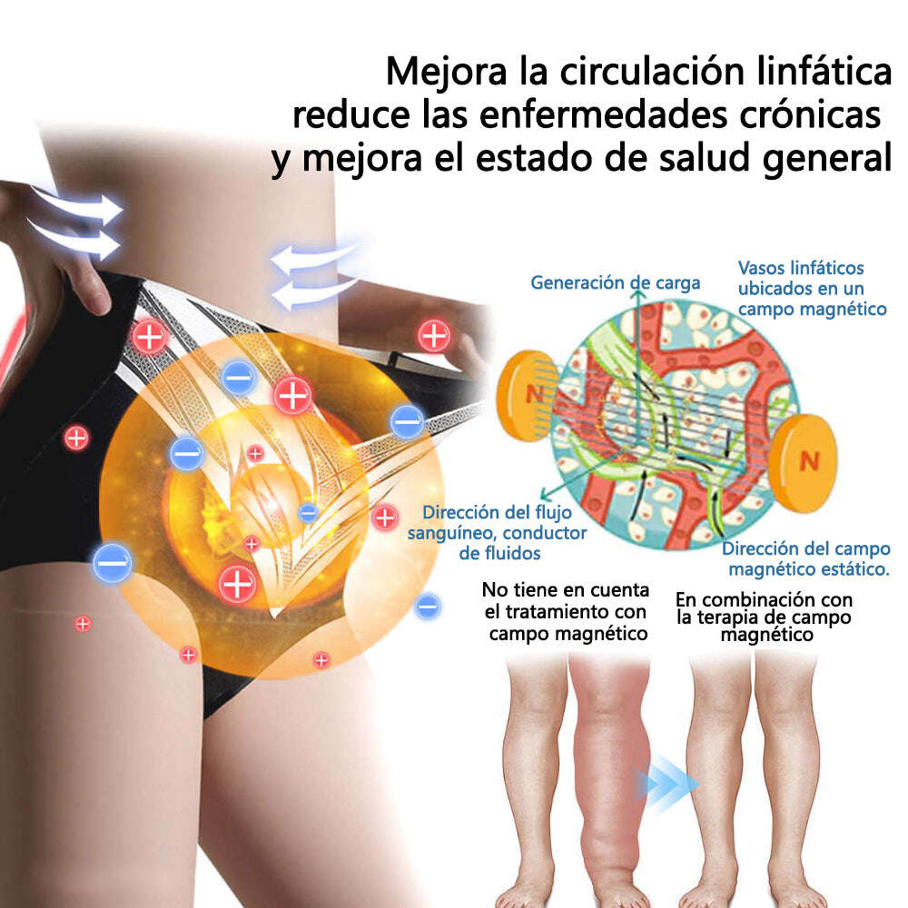 🎉 Oferta por tempo limitado – Grande desconto! 💰 Calções modeladores Anyidea™ de turmalina autorregulada com fibra de titânio