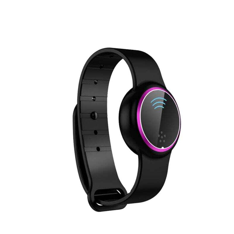 GFOUK™ ГРИВНА ЗА КОНТРОЛ НА ЗДРАВЕТО