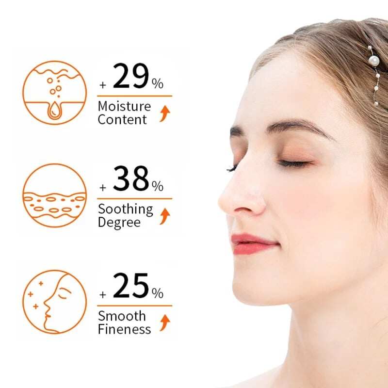 Sérum Antioxidação de Cúrcuma