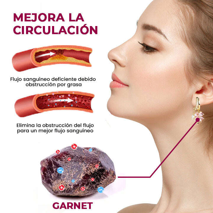 OVEALLGO™ LUNA ОБЕЦИ LYMPHVITY GERMANIUM MAGNETOTHERAPY