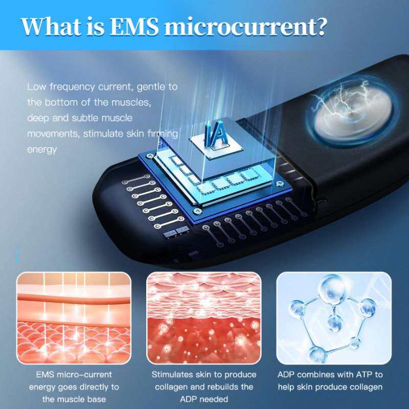 Sleepiz® | Dispositivo 3 em 1 para eliminar rugas, gordura no pescoço e firmar a pele
