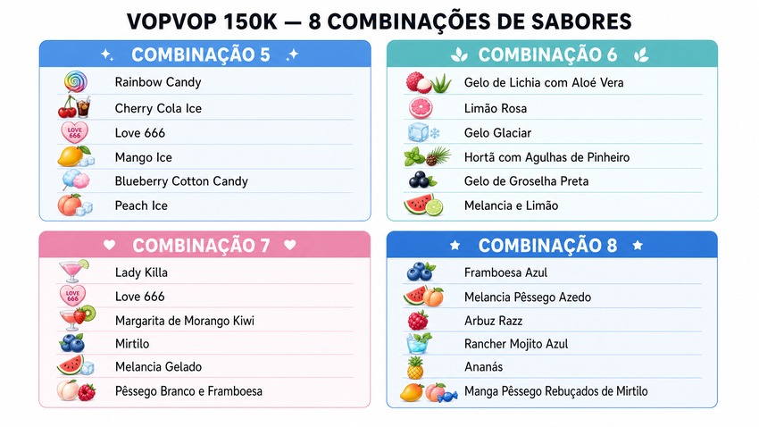 VOPVOP 150K combinações de sabores 5 a 8 rainbow candy cherry cola lichia limão rosa lady killa framboesa azul Portugal