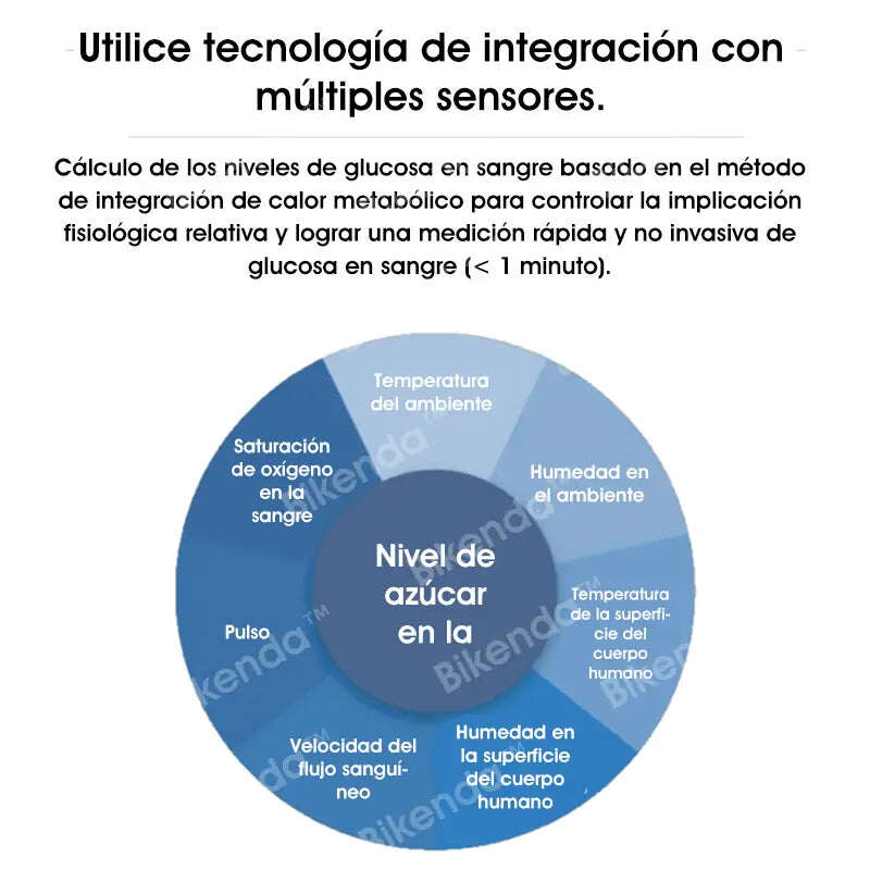 Medidor de Glicemia a Laser Inteligente Multifuncional Não Invasivo de Próxima Geração [Precisão de 99,9%]