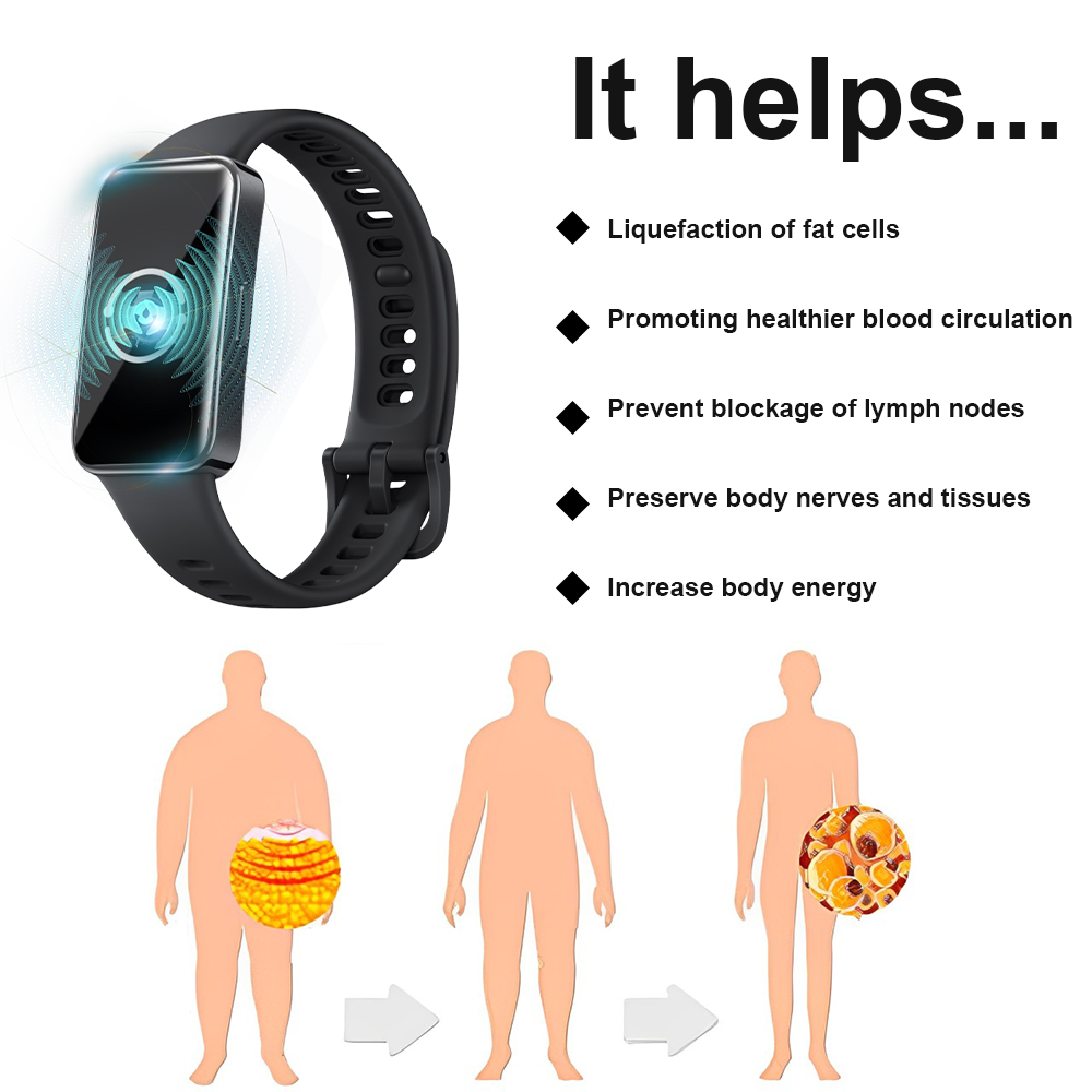 Ултразвукови часовници за детоксикация Fivfivgo™ - Енергиен баланс