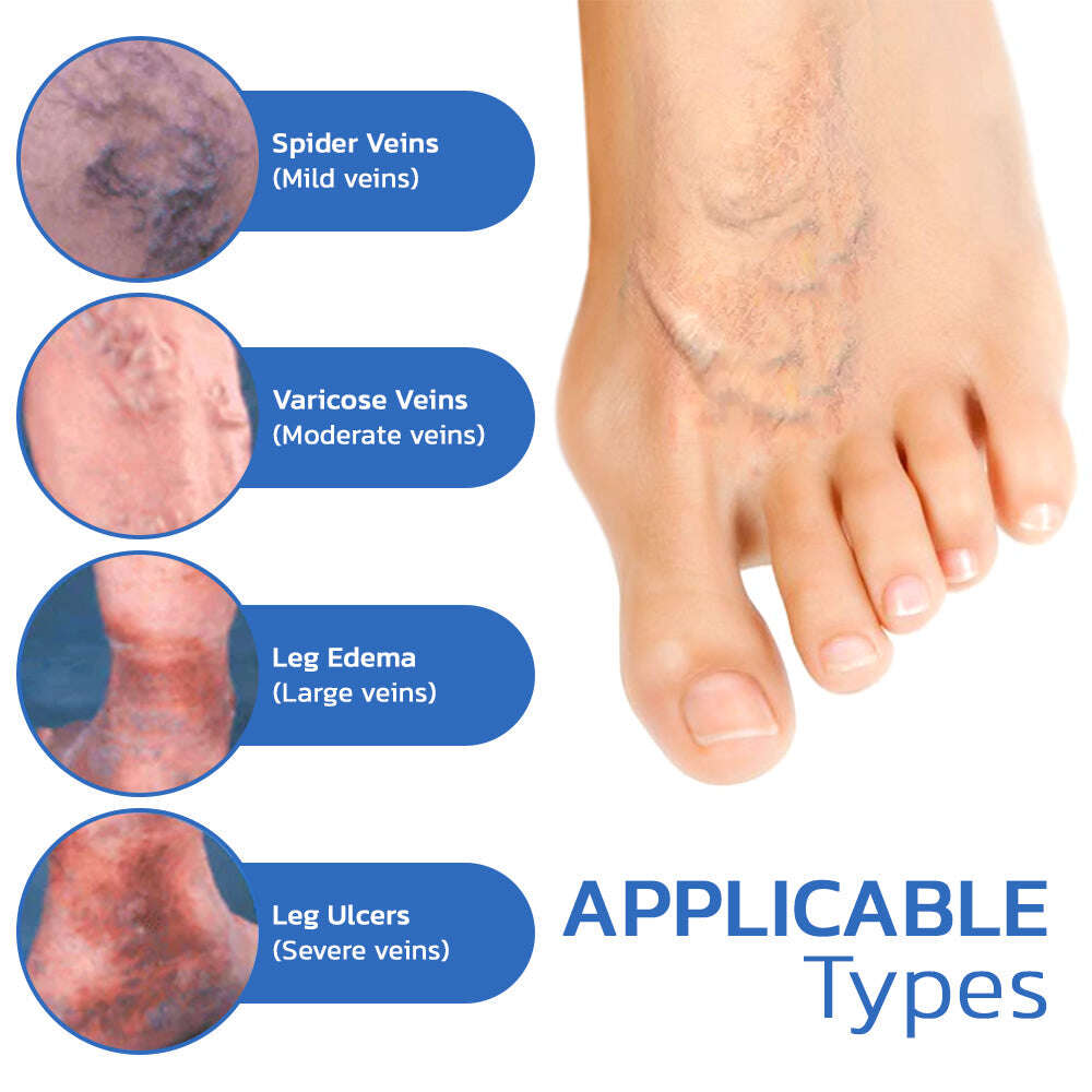 ЧОРАПИ ЗА ЗДРАВЕ GFOUK™ ANTIBUNION И VEINHEAL