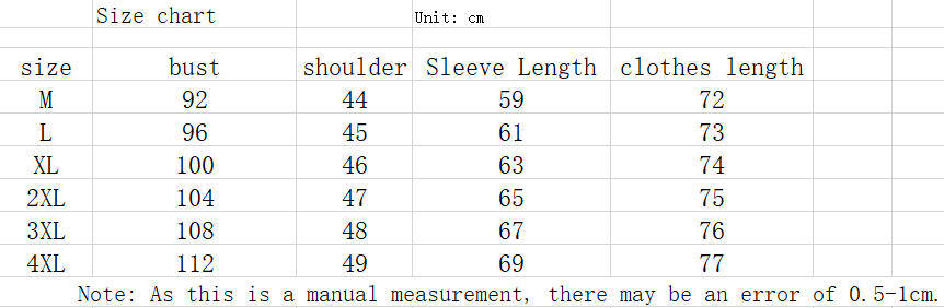 Helly Hansen férfi meleg, vízálló és szélálló télikabát