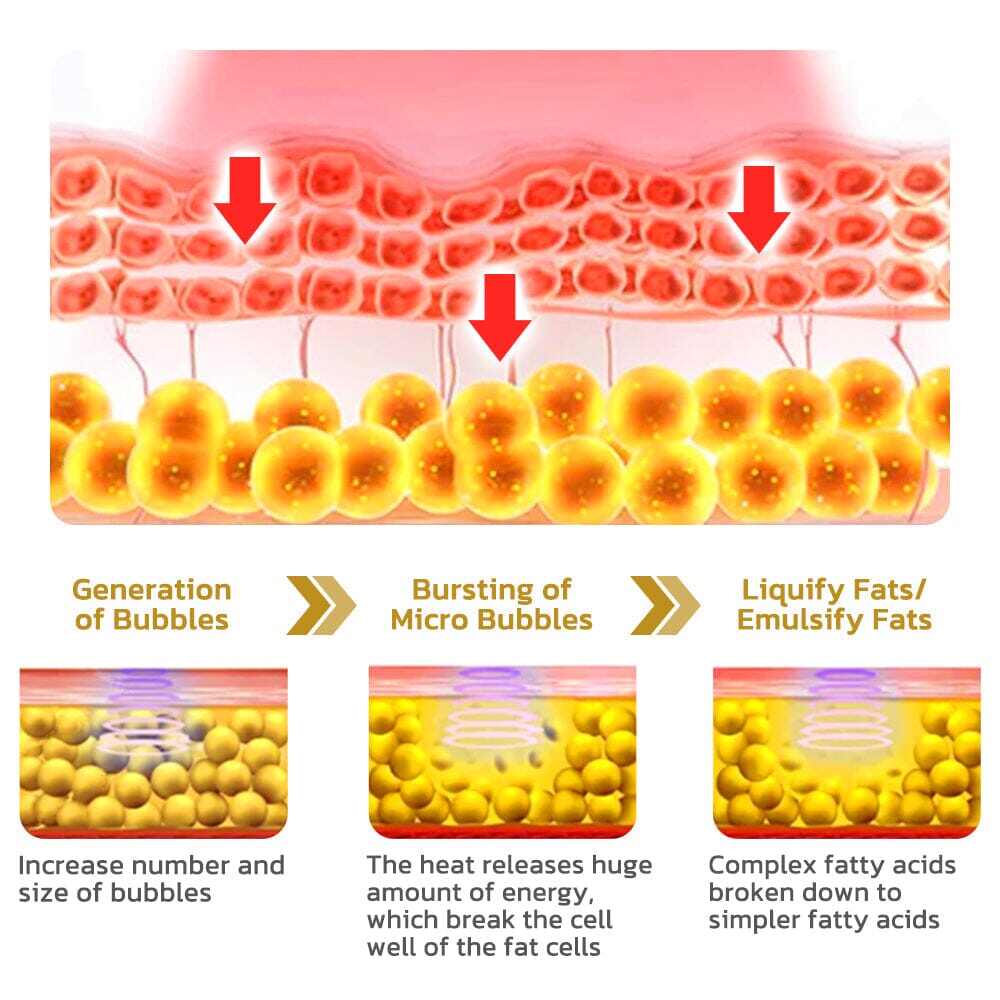 GFOUK™ CATitanio Osimium Lvmphvity Cleaning Bracelet