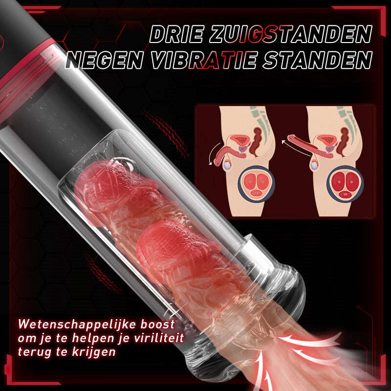 2 IN1 9 ВИБРАЦИЯ 3 РЕЖИМА НА ЗАСМУКВАНЕ ПОМПА ЗА ПЕНИС S-HANDE
