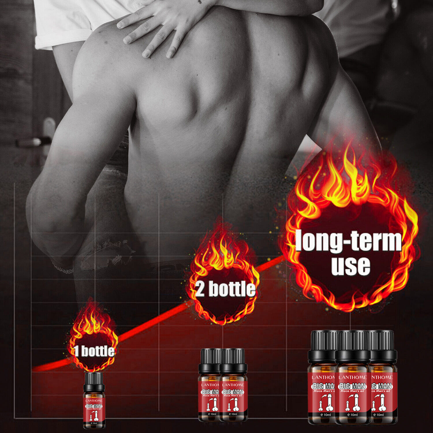 LANTHOME™ Gotas de Aprimoramento Masculino [💥Super Strength Edition💥]