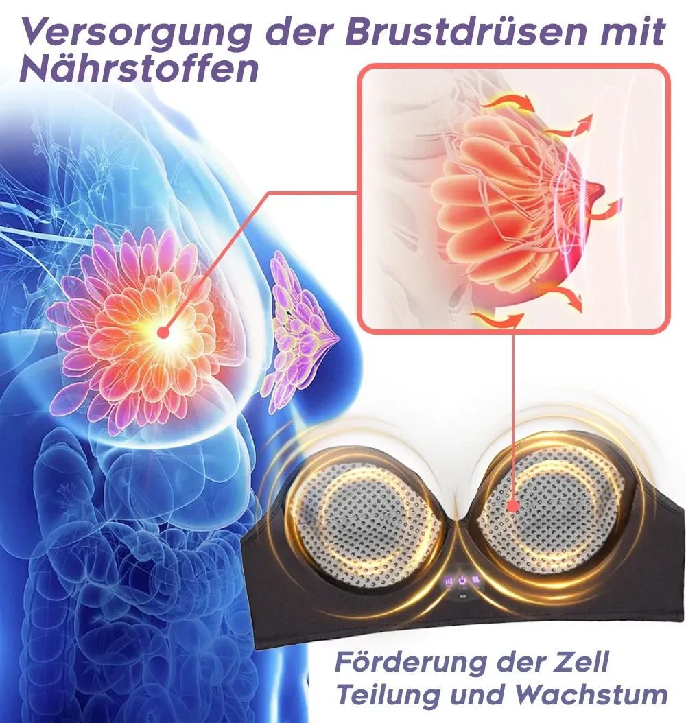 GFOUK™️ BlossomUp Elektryczny masażer biustu