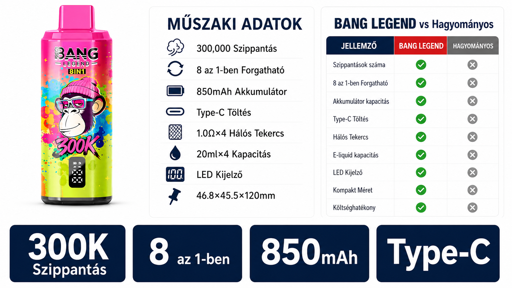 Bang Legend 8in1 300K eldobható vape műszaki adatok
