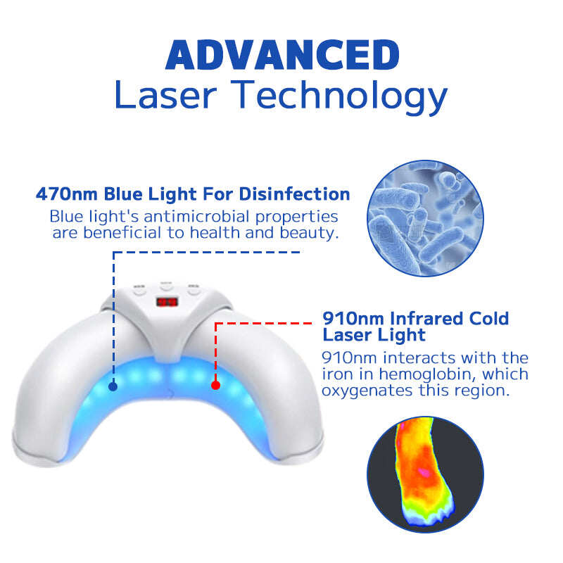 Furzero™ Urządzenie laserowe do leczenia grzybicy paznokci