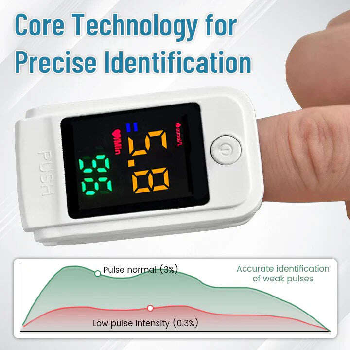 【OFFICIAL STORE】 Oveallgo™ Glucosense ULTRA Non-Invasive Laser Blood Glucose Meter [99.9%Accuracy 👍 Latest R&D in Medical Technology]