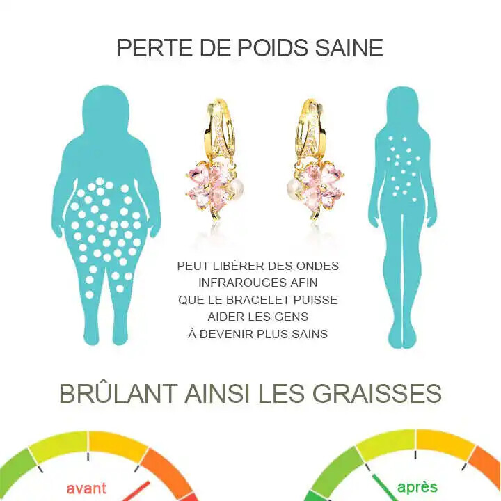 Brincos de granada de germânio para terapia linfática magnética